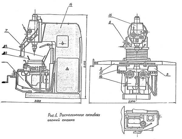 Розташування основних вузлів консольно-фрезерного верстата СФ-40